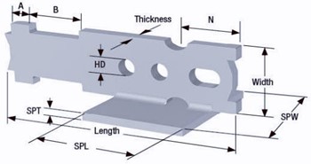 Tech Erection Anchor with Shear Plate 