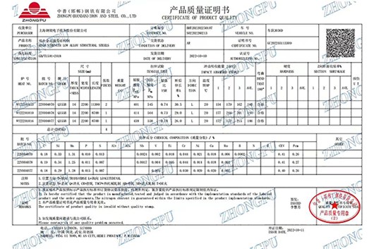 Material report for Erection Anchors