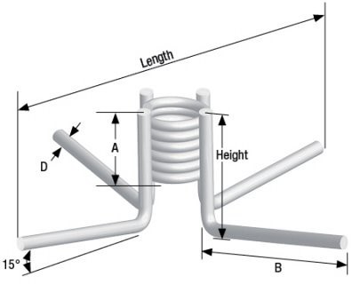 Thin Slab Coil Insert