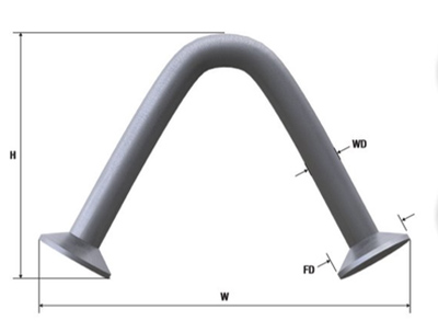 Specification of Utility Lift Anchor